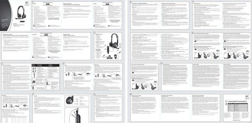 Logitech 981-000068 - ClearChat PC Wireless User manual