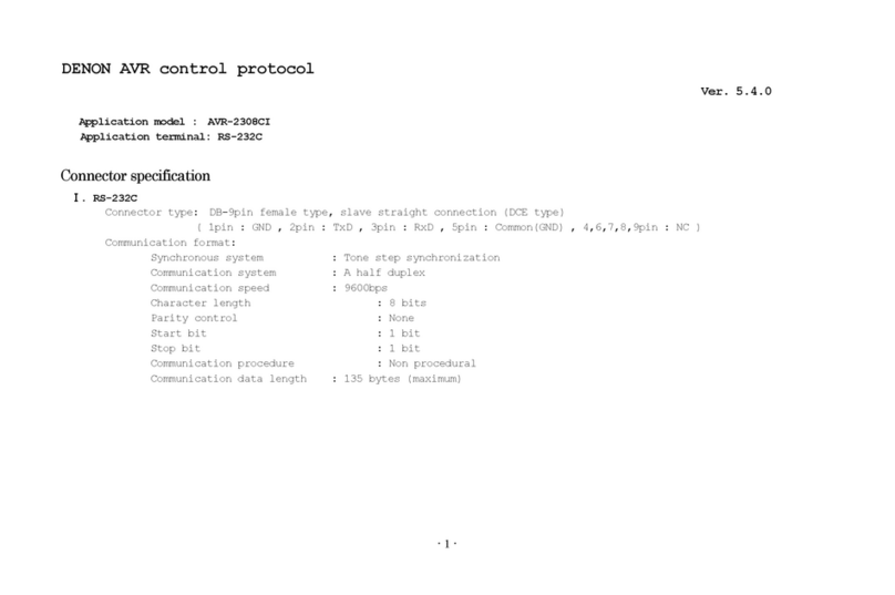 Denon AVR 2308CI - AV Receiver manual