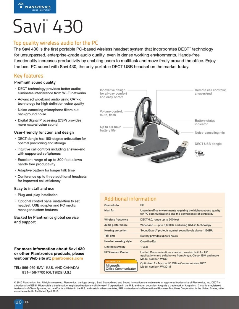 Plantronics Savi 400 Dimensions