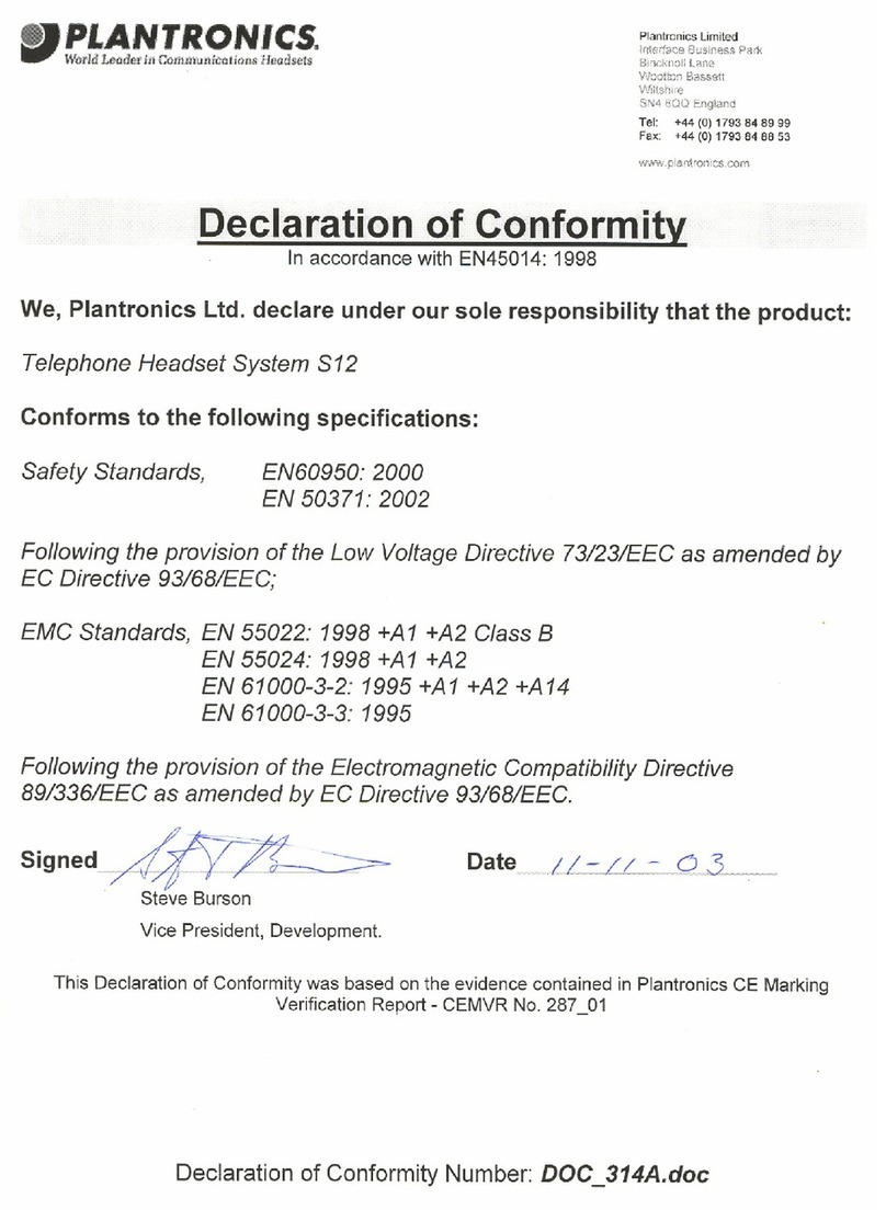 Plantronics S12 Reference guide