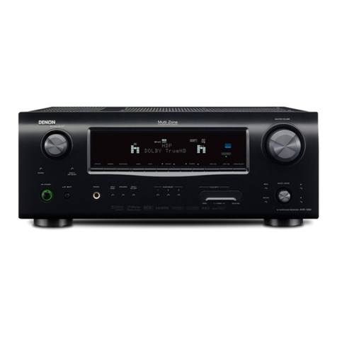 Denon AVR 1909 - AV Receiver User manual