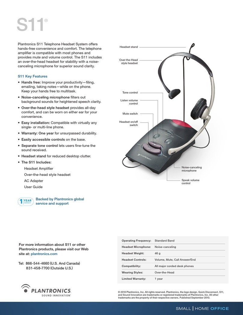 Plantronics S11 Specifications