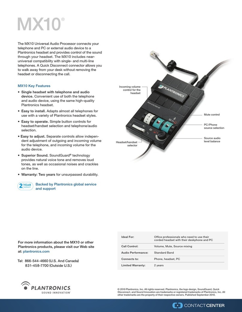 Plantronics MX10 Specifications