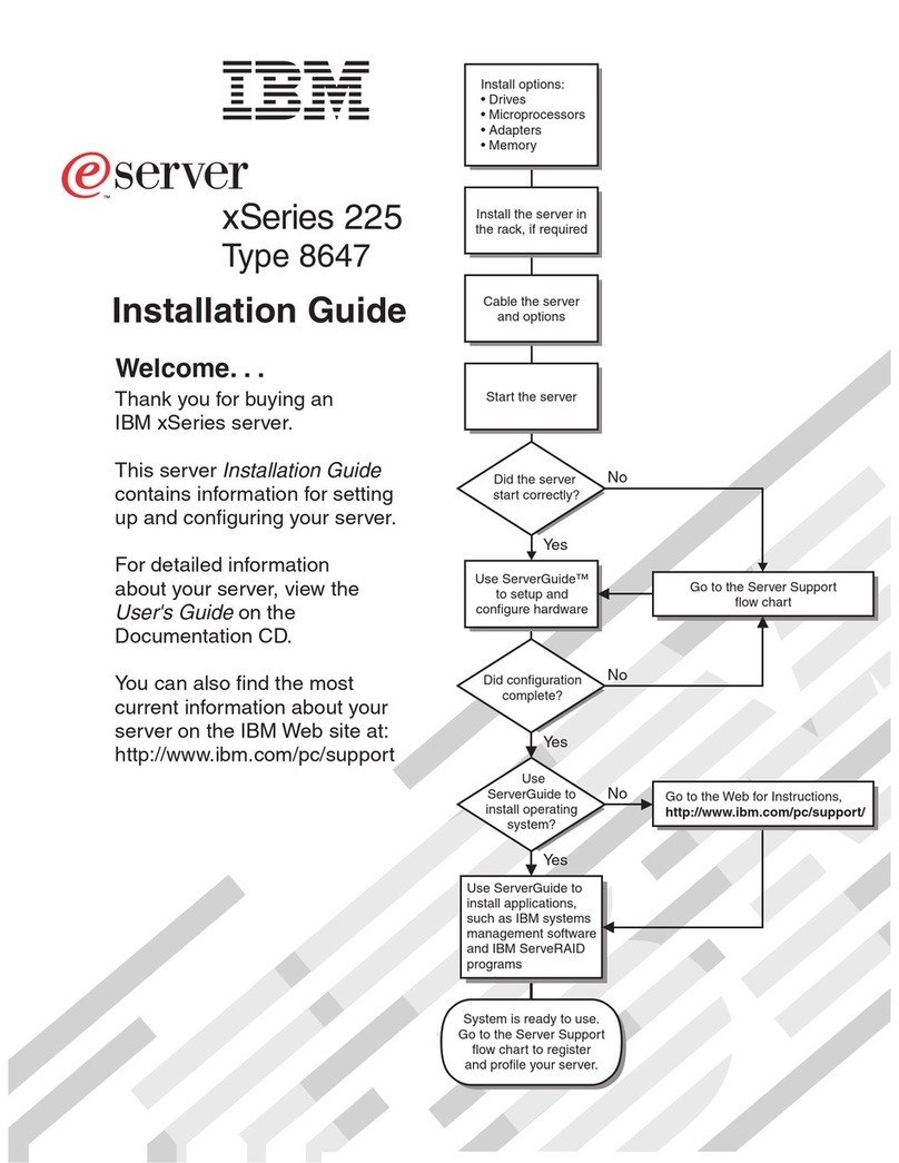 IBM 8647 - Eserver xSeries 225 User manual