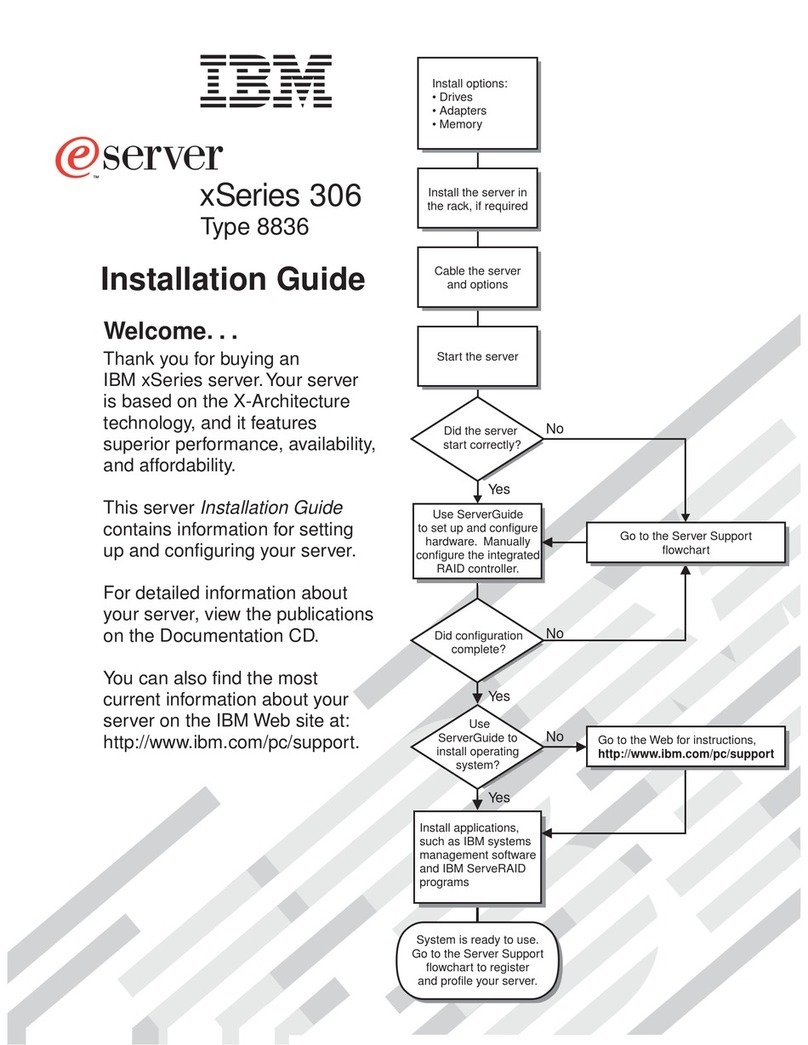 IBM 8836 - Eserver xSeries 306 User manual IBM 8836 - Eserver xSeries 306 User manual