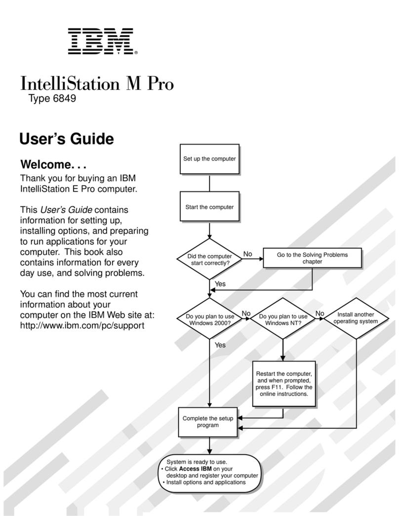 IBM 6849 - IntelliStation M - Pro User manual