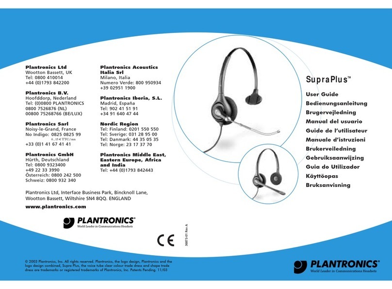 Plantronics SupraPlus H261 User manual