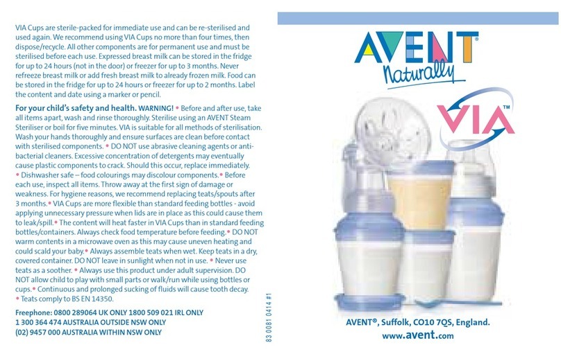 Philips AVENT VIA manual
