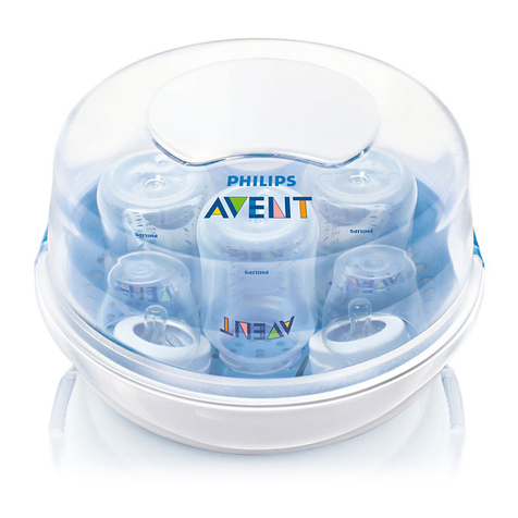Philips AVENT EXPRESS MICRO STERILISER User manual