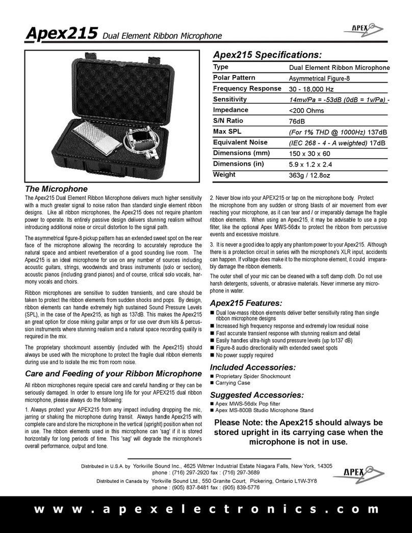 Apex Digital APEX215 User manual
