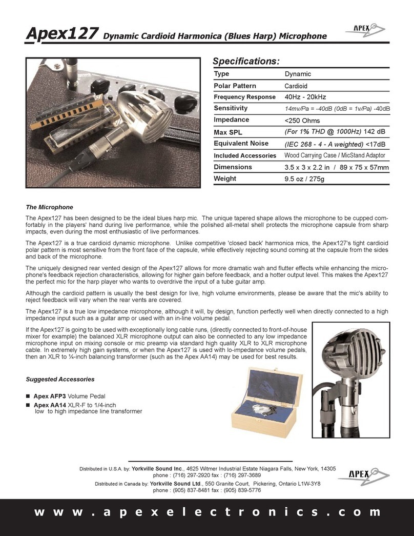 Apex Digital APEX127 User manual