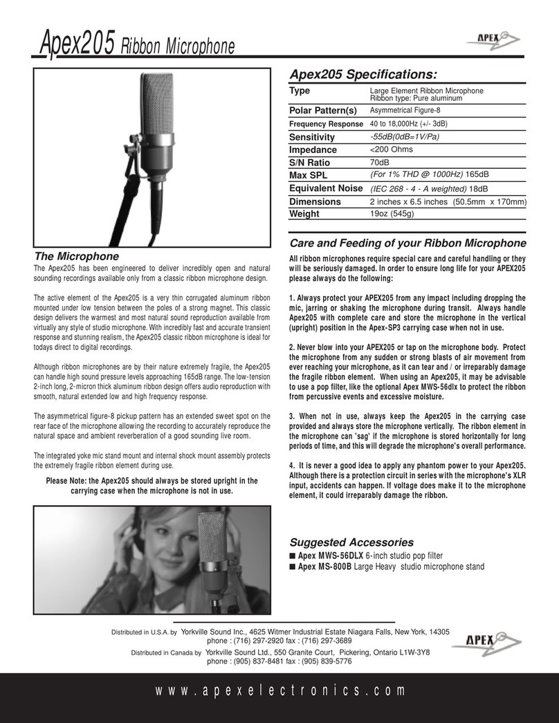 Apex Digital APEX205 instructions
