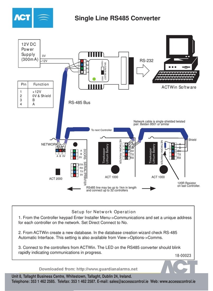 ACT SINGLE LINE RS485 CONVERTER manual