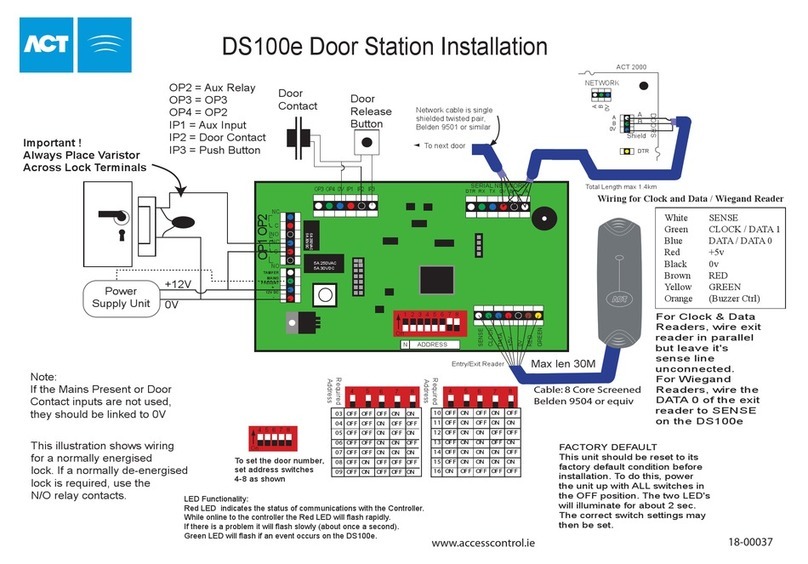 ACT DS100E DOOR STATION User manual
