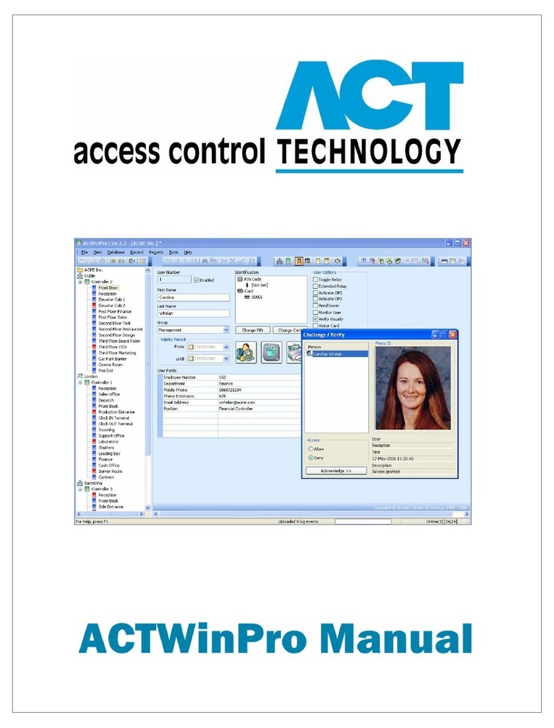 ACT ACTWIN PRO manual