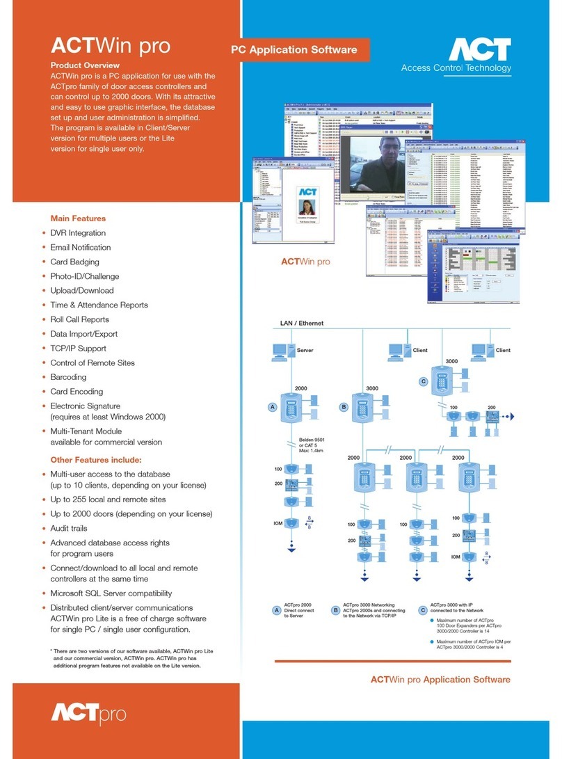 ACT ACTWIN PRO datasheet ACT ACTWIN PRO datasheet