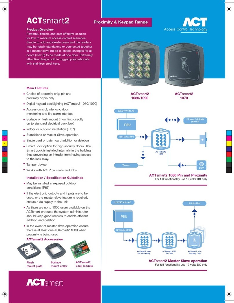 ACT ACTsmart2 Series Specifications ACT ACTsmart2 Series Specifications