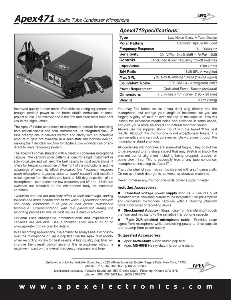 Apex Digital APEX471 User manual