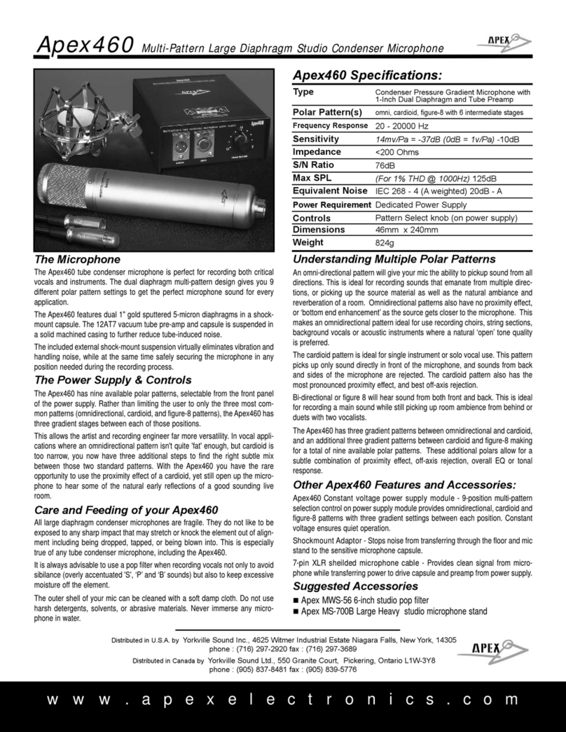 Apex Digital APEX460 User manual