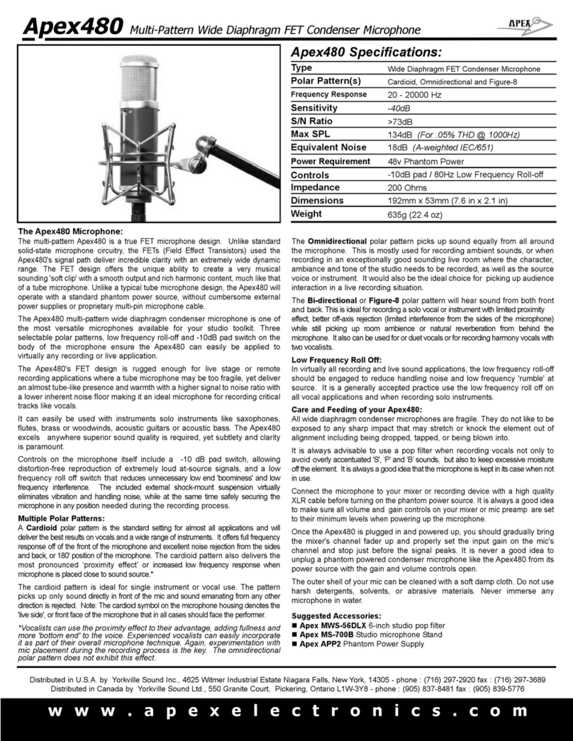 Apex Digital APEX480 Specifications