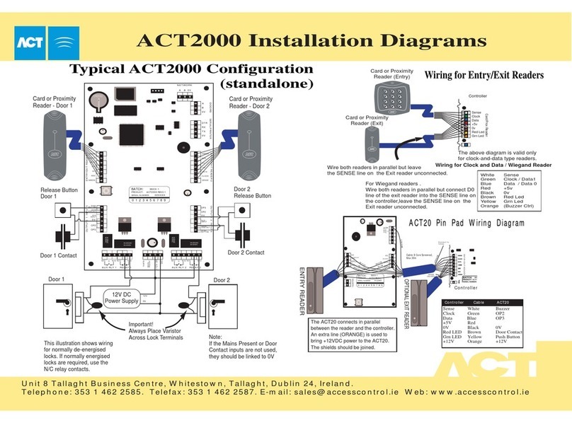 ACT ACT2000 - ACCESS CONTROL UNIT - INSTALLERS User manual ACT ACT2000 - ACCESS CONTROL UNIT - INSTALLERS User manual