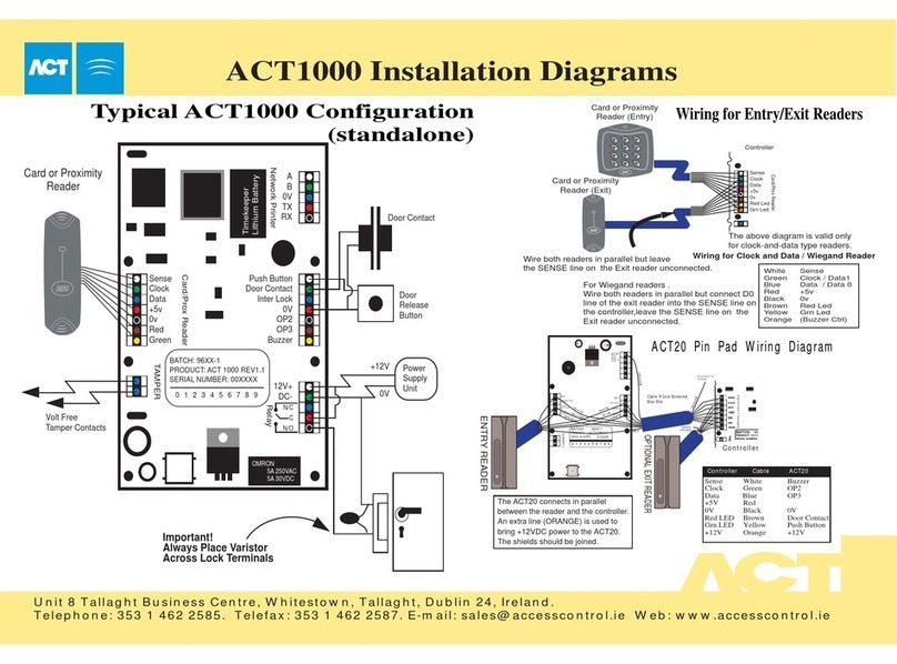 ACT ACT1000 - ACCESS CONTROL UNIT - INSTALLERS User manual