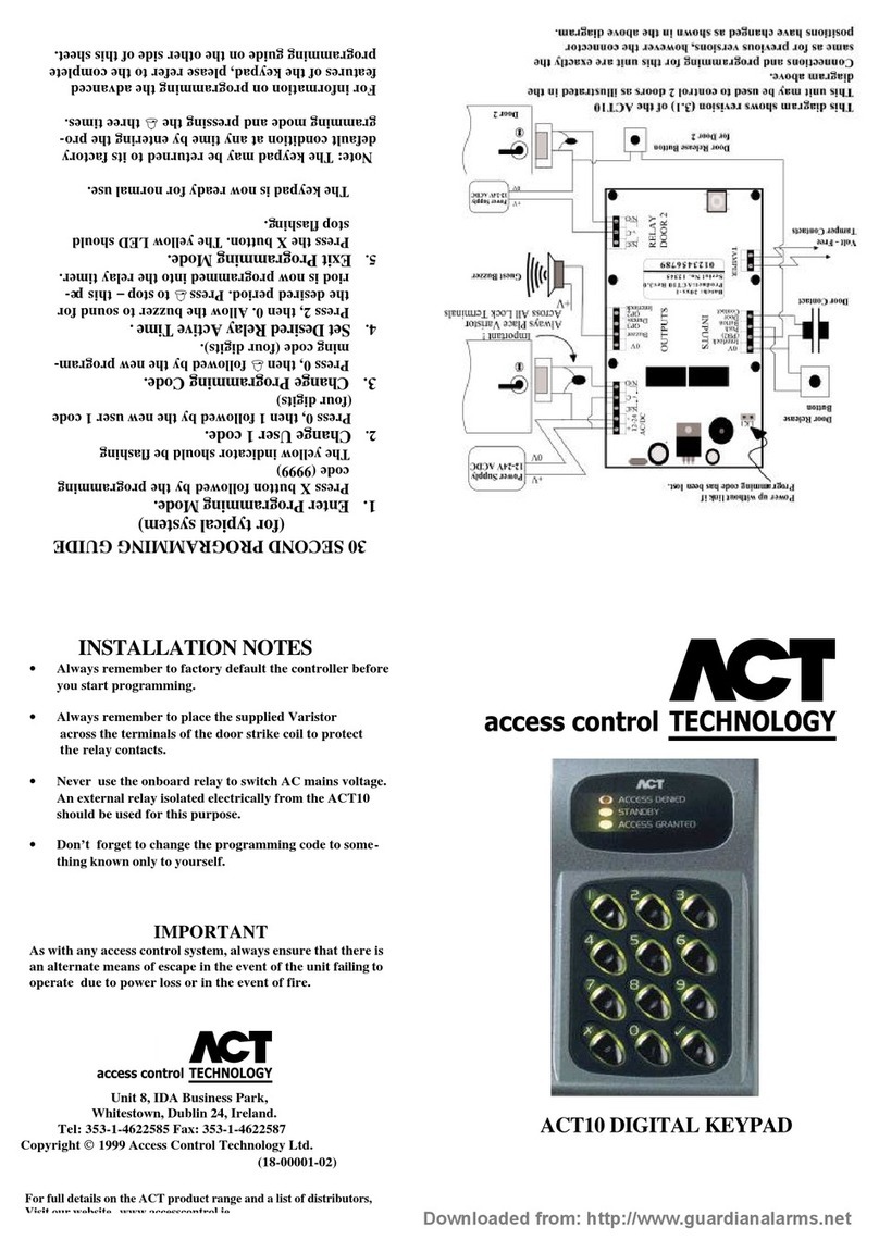 ACT ACT10 DIGITAL KEYPAD Quick start guide ACT ACT10 DIGITAL KEYPAD Quick start guide