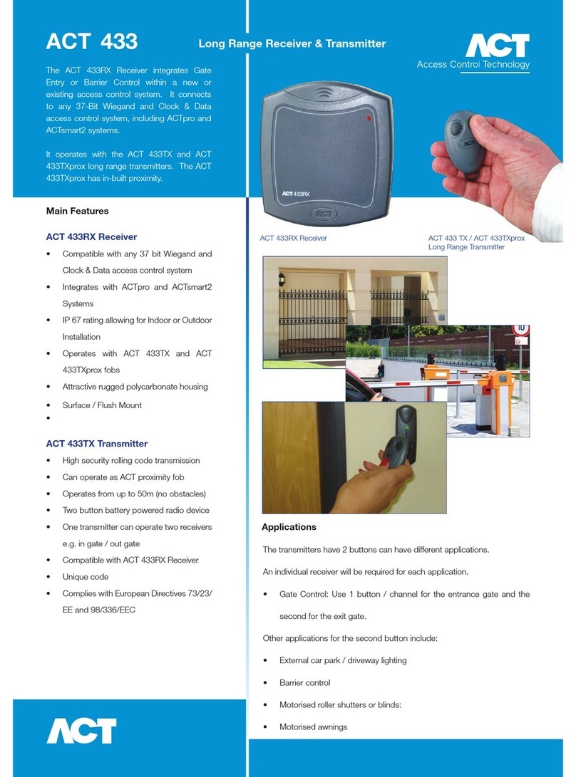 ACT ACT 433 datasheet