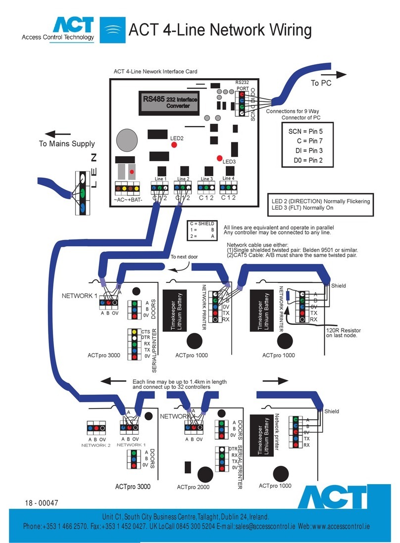 ACT ACT 4-LINE - NETWORK WIRING manual