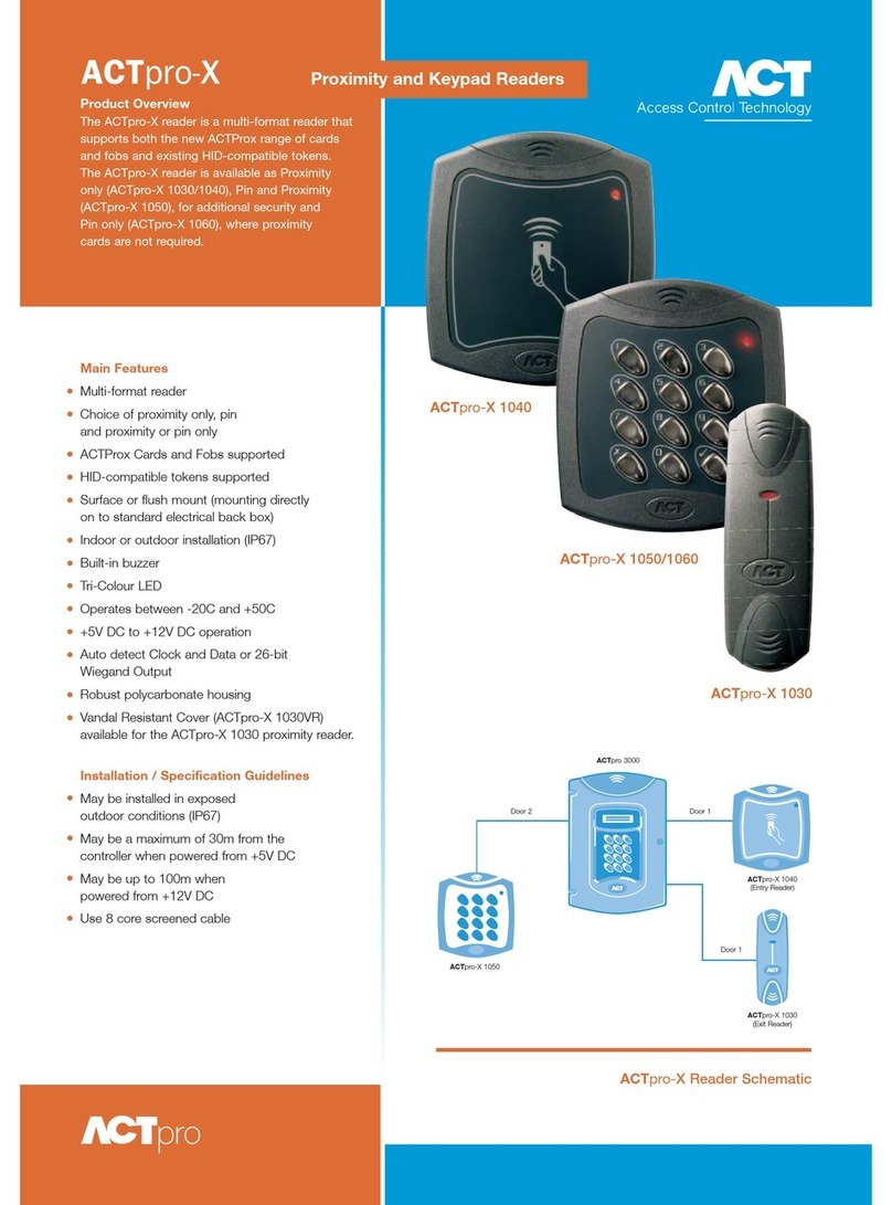 ACT ACTPRO-X datasheet
