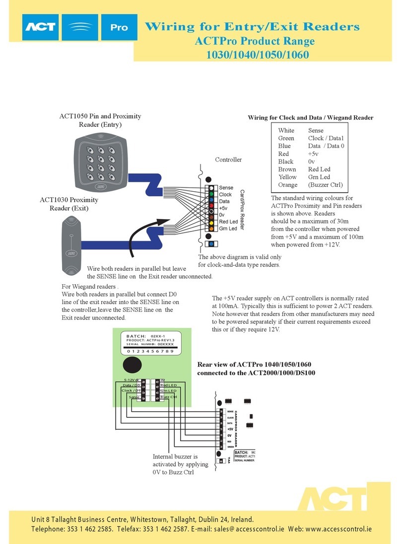 ACT ACTPRO PRODUCT RANGE manual