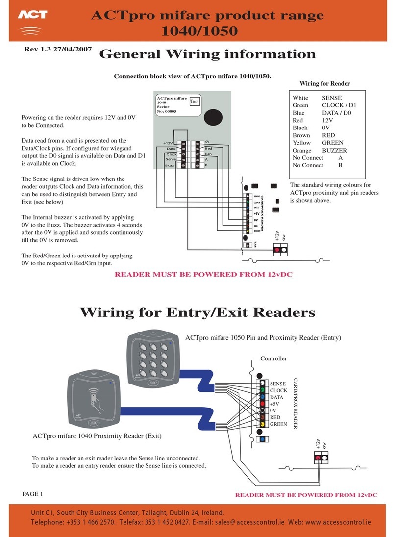ACT ACTPRO MIFARE PRODUCT RANGE User manual