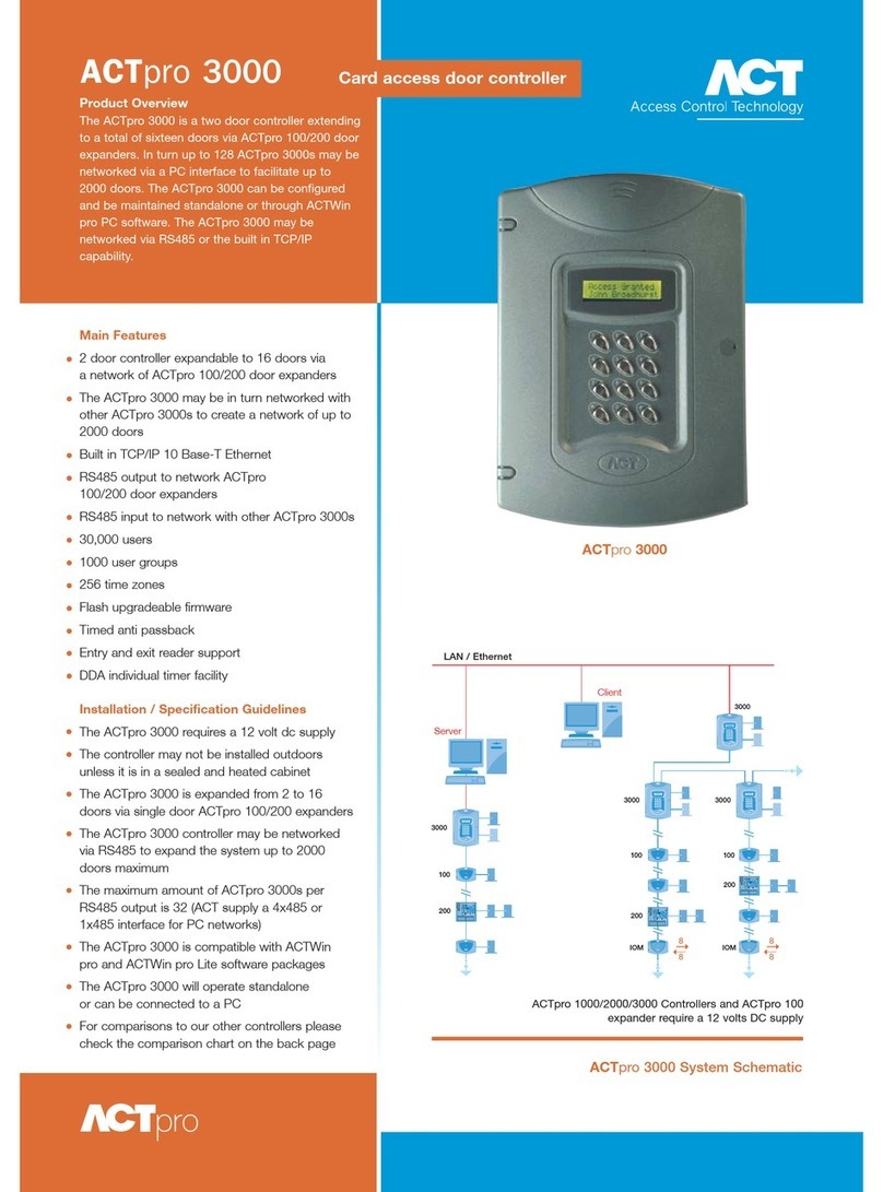 ACT ACTPRO 3000 ACCESS CONTROL UNITS datasheet