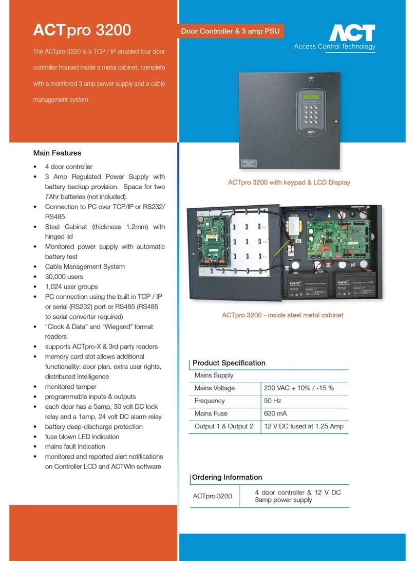 ACT ACTPRO 3200 User manual