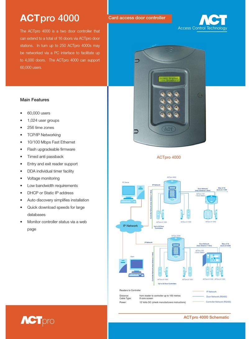 ACT ACTPRO 4000 datasheet