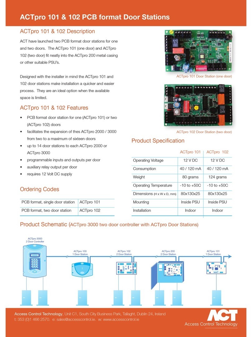 ACT ACTPRO 101 datasheet