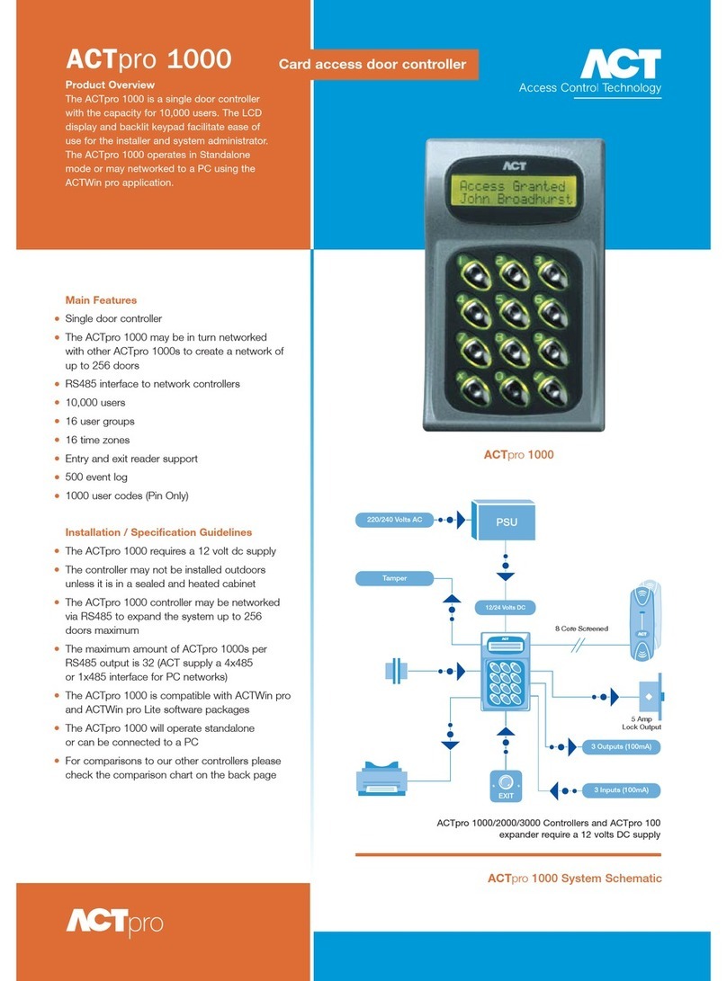 ACT ACTPRO 1000 datasheet