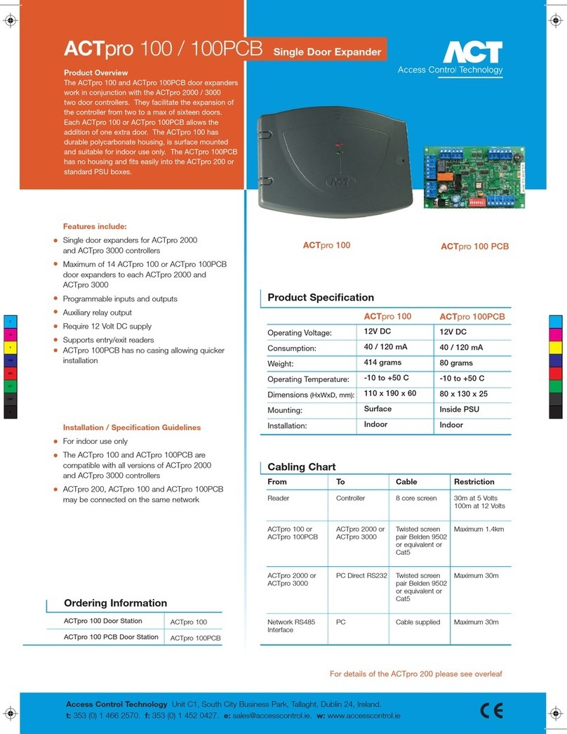 ACT ACTPRO 100 datasheet