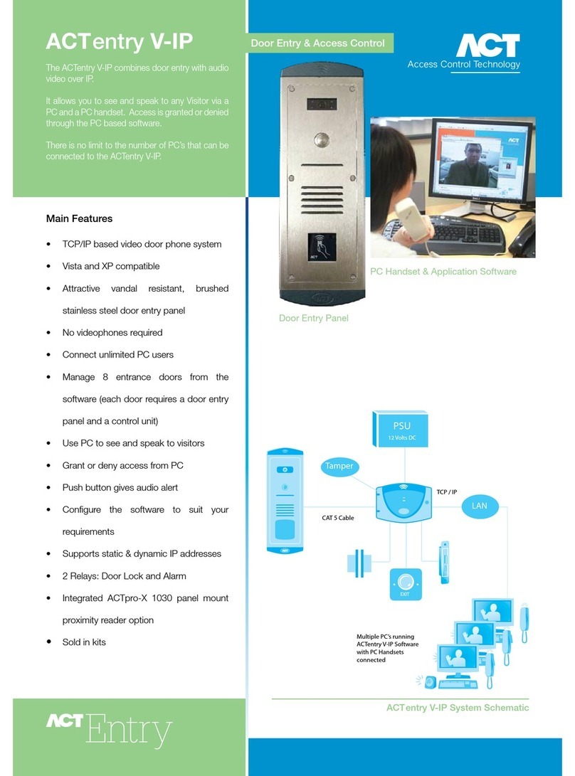 ACT ACTENTRY V-IP User manual