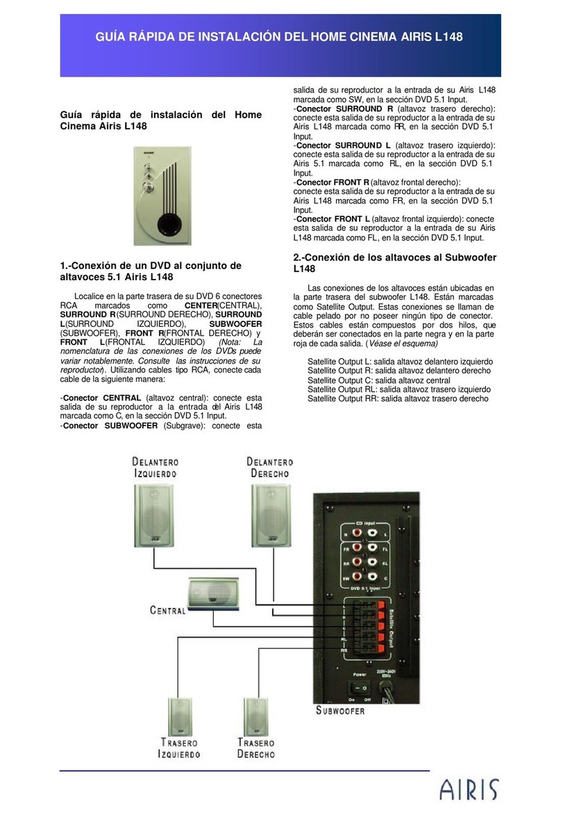 AIRIS L148 GUÍA RÁPIDA DE INSTALACIÓN