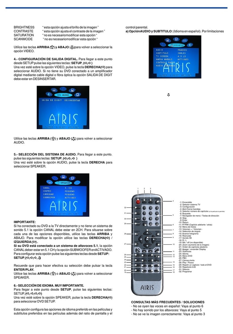 AIRIS L106 (FRONTALESPEJO)-2 manual