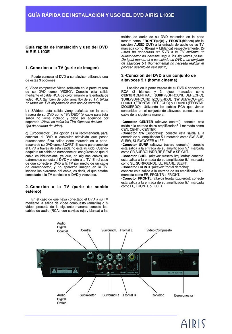 AIRIS L103E GUÍA RÁPIDA DE INSTALACIÓN