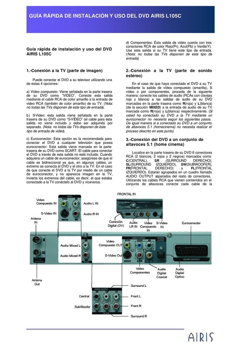 AIRIS L105C Parts list manual