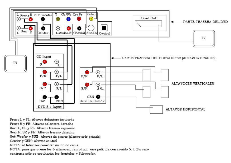 AIRIS L100-1 Diagram