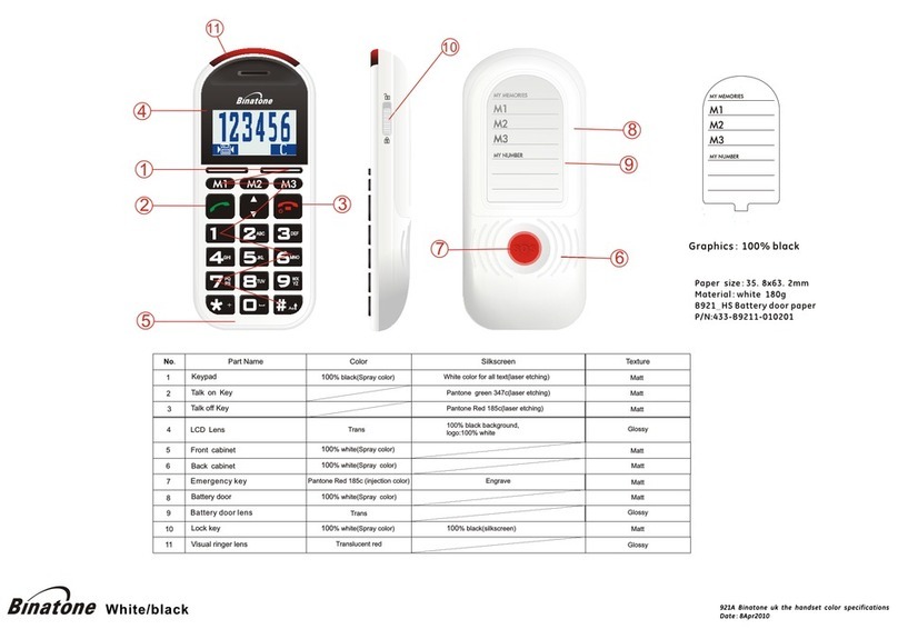 Binatone 921A User manual