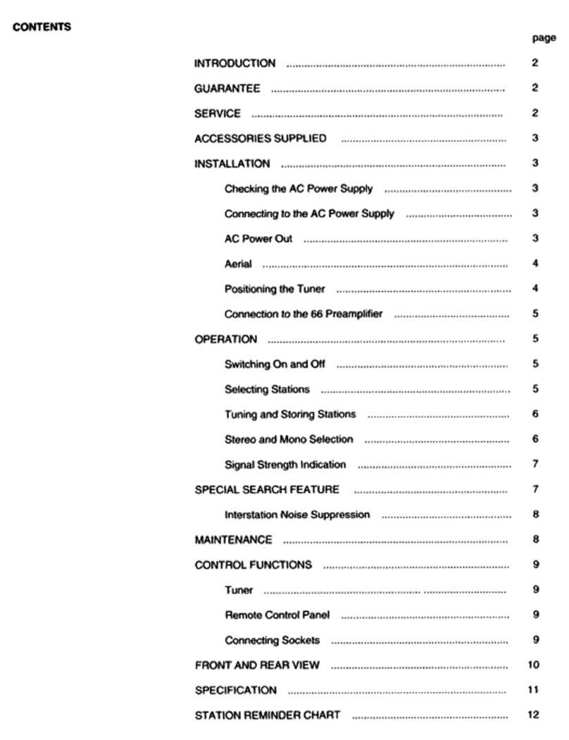 QUAD FM66 User manual