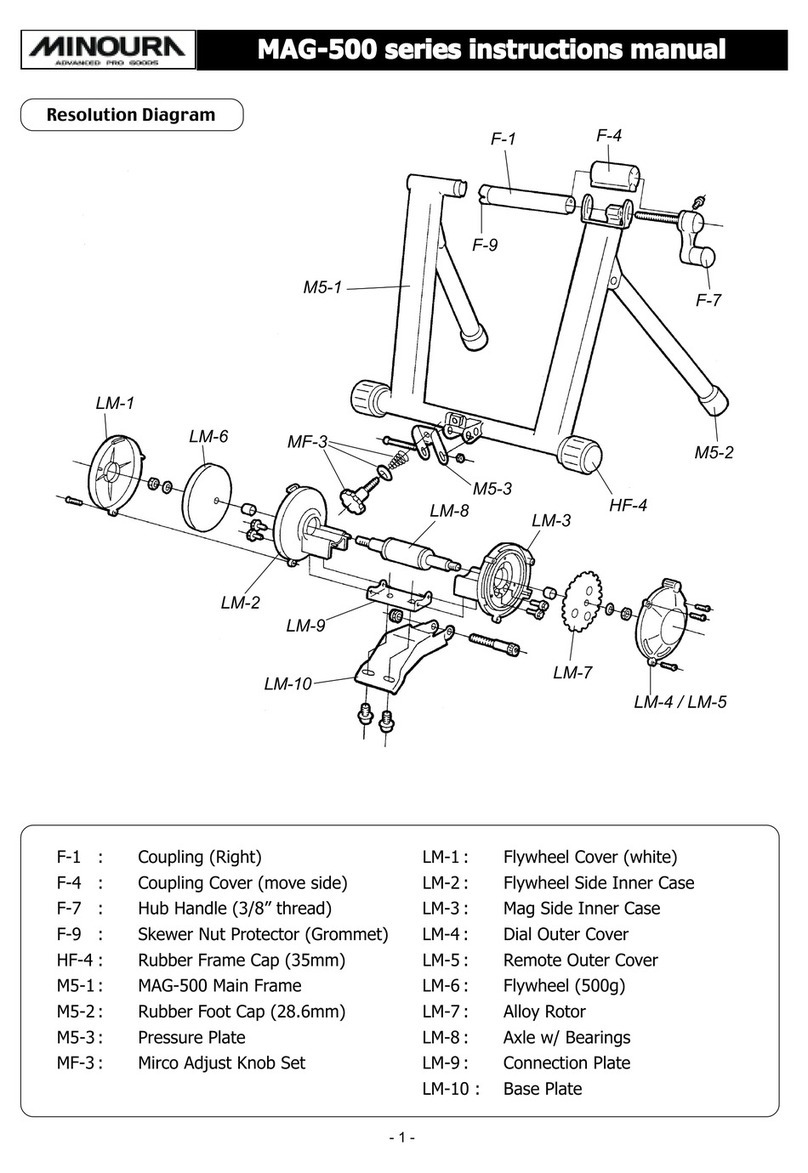 MINOURA MAG-500 Series instruction manual