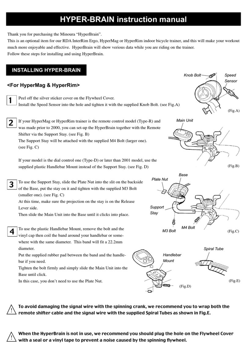 MINOURA HYPER-BRAIN User manual MINOURA HYPER-BRAIN User manual