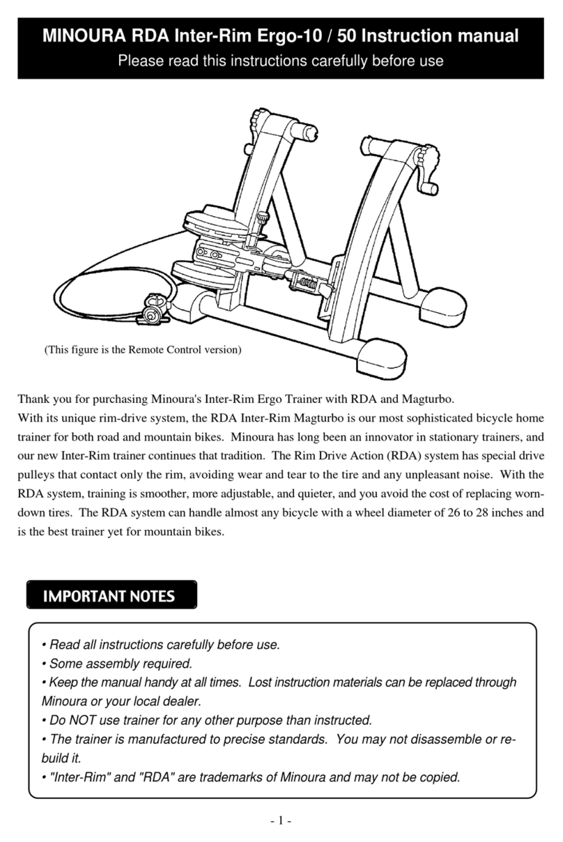 MINOURA RDA INTERRIM ERGO User manual