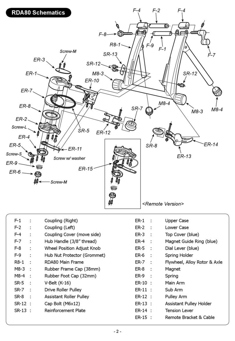 MINOURA RDA80 - SCHEMATICS manual